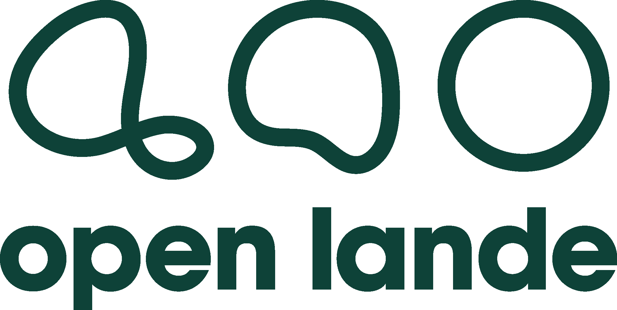 Open Lande